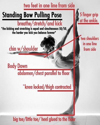 Why We Fall Out Of Standing Bow Pulling Pose